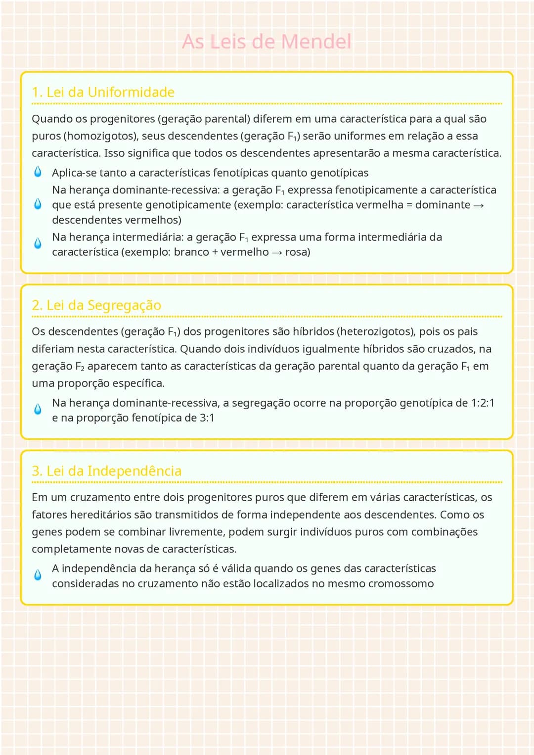 As Leis de Mendel