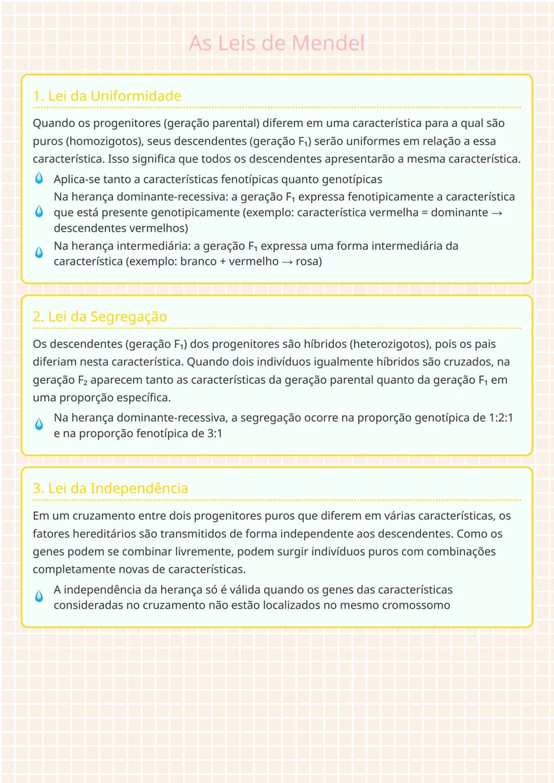 # As Leis de Mendel

1. Lei da Uniformidade

Quando os progenitores (geração parental) diferem em uma característica para a qual são
puros (