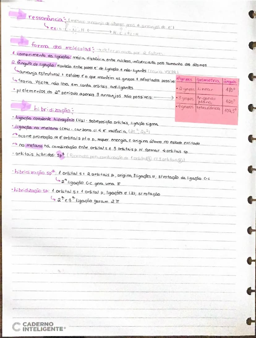 know - 2