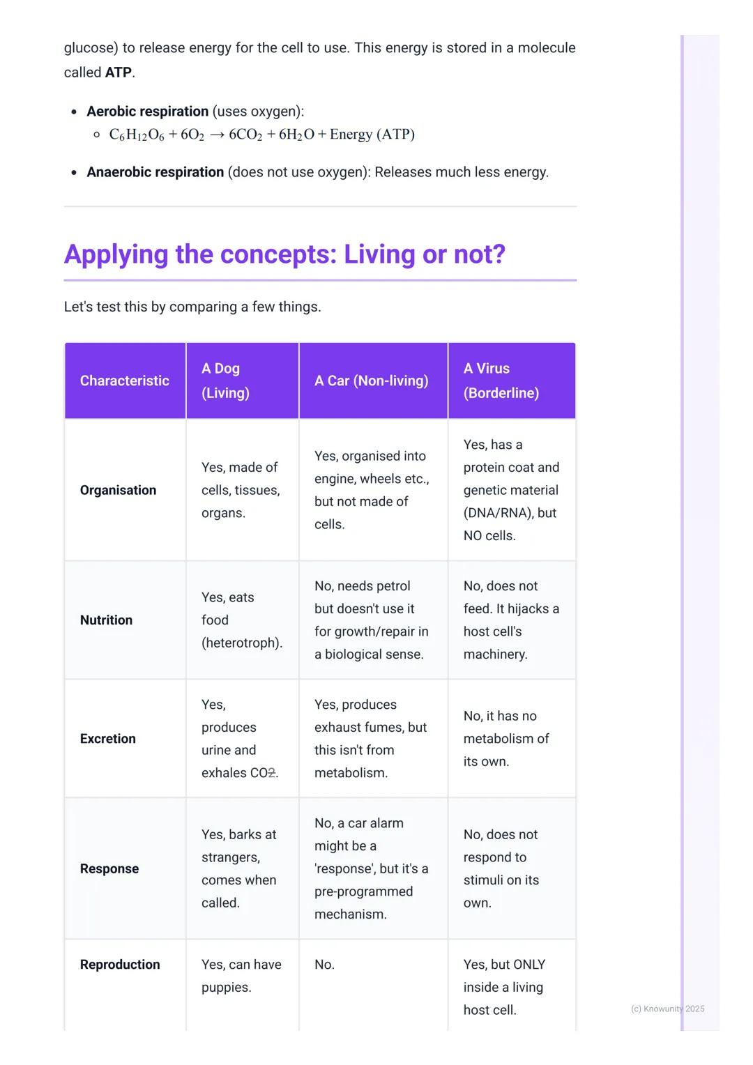 # Characteristics of Life

## What makes something alive?

Biology is the study of life, so the first thing we need to be clear on is what '