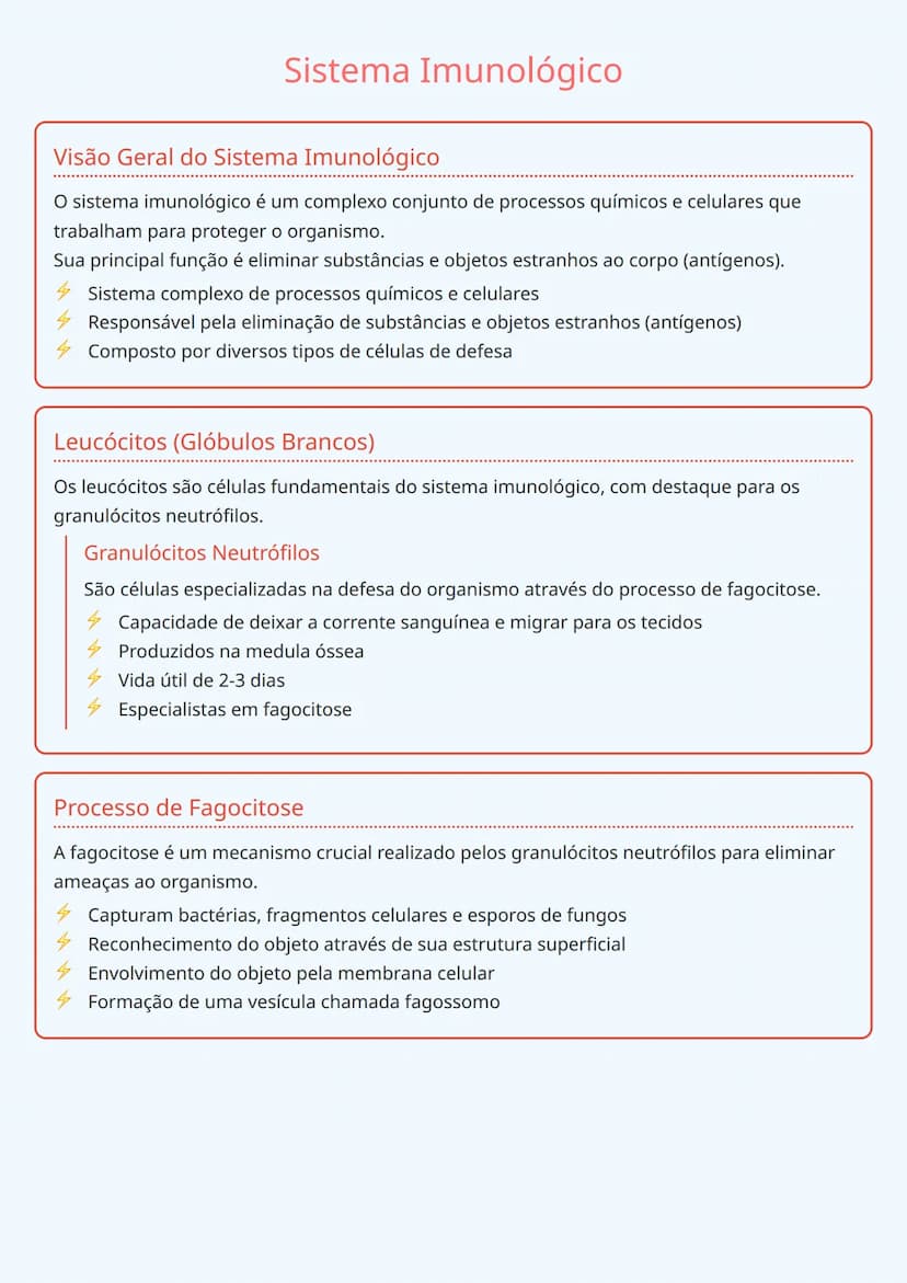 # Sistema Imunológico

# Visão Geral do Sistema Imunológico
O sistema imunológico é um complexo conjunto de processos químicos e celulares q