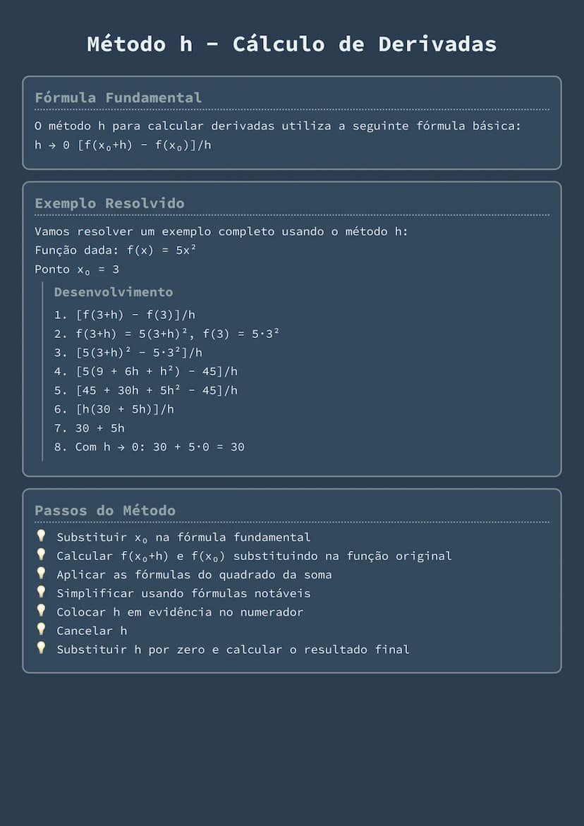 --- OCR Start ---
Método h - Cálculo de Derivadas
Fórmula Fundamental
O método h para calcular derivadas utiliza a seguinte fórmula básica:
