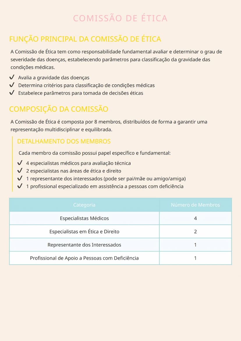 --- OCR Start ---
COMISSÃO DE ÉTICA
FUNÇÃO PRINCIPAL DA COMISSÃO DE ÉTICA
A Comissão de Ética tem como responsabilidade fundamental avaliar 