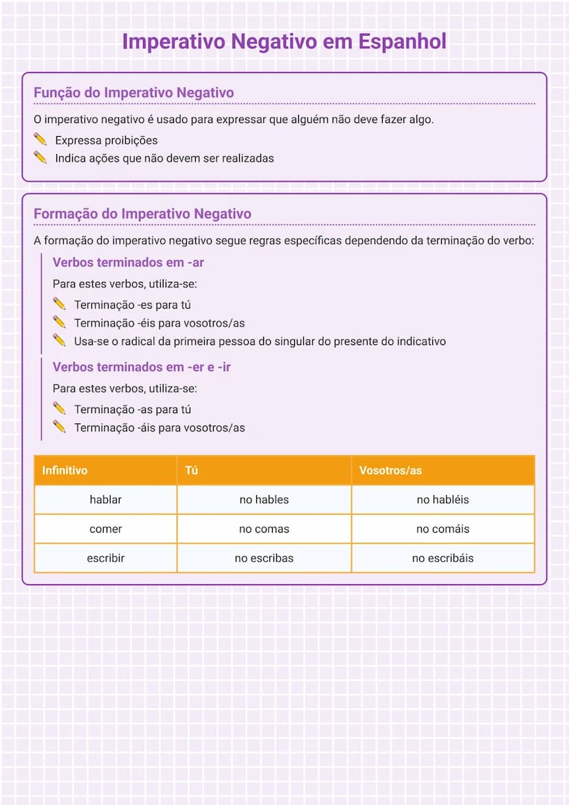 # Imperativo Negativo em Espanhol

## Função do Imperativo Negativo
O imperativo negativo é usado para expressar que alguém não deve fazer a