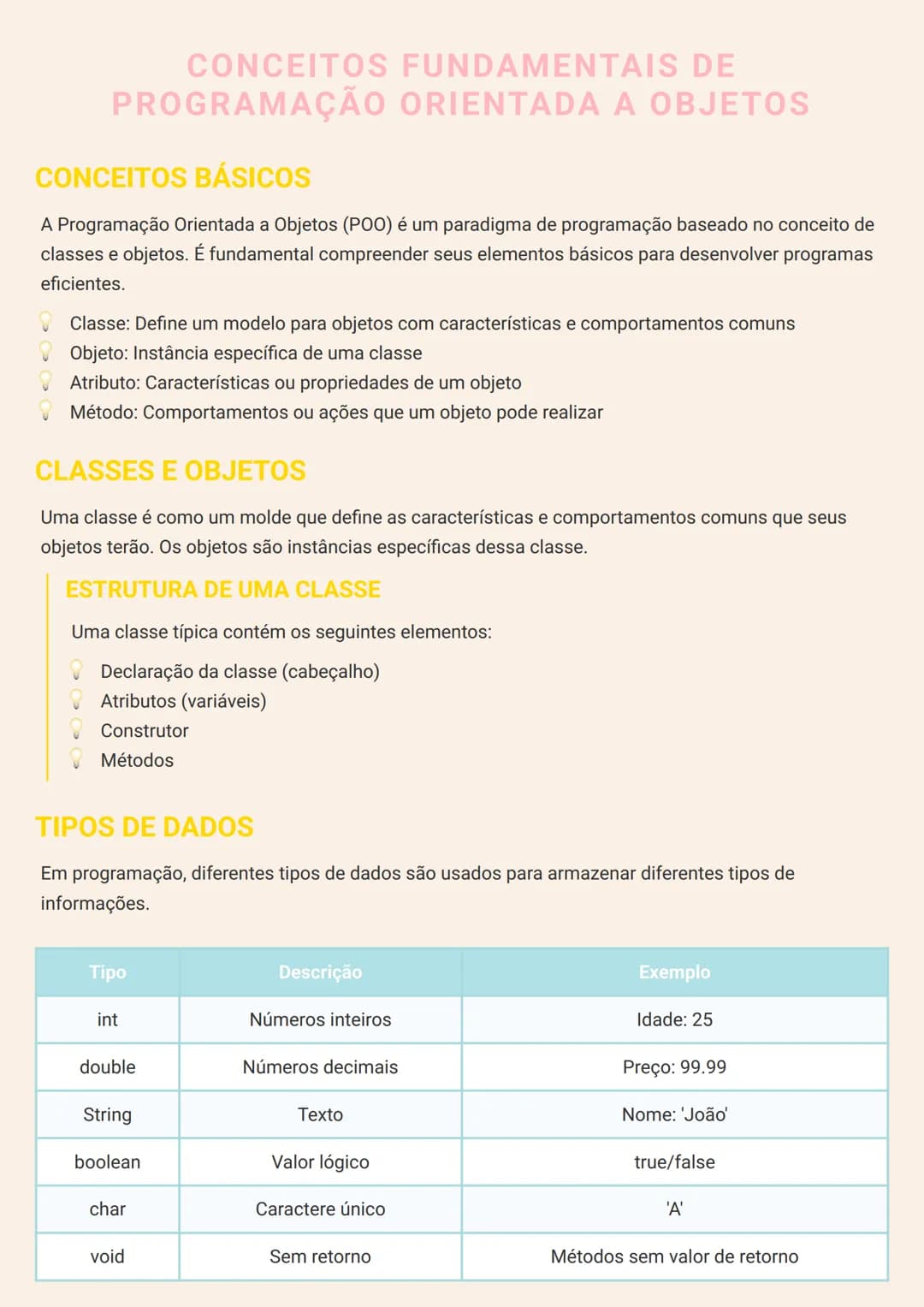 # CONCEITOS FUNDAMENTAIS DE
# PROGRAMAÇÃO ORIENTADA A OBJETOS

# CONCEITOS BÁSICOS
A Programação Orientada a Objetos (POO) é um paradigma de