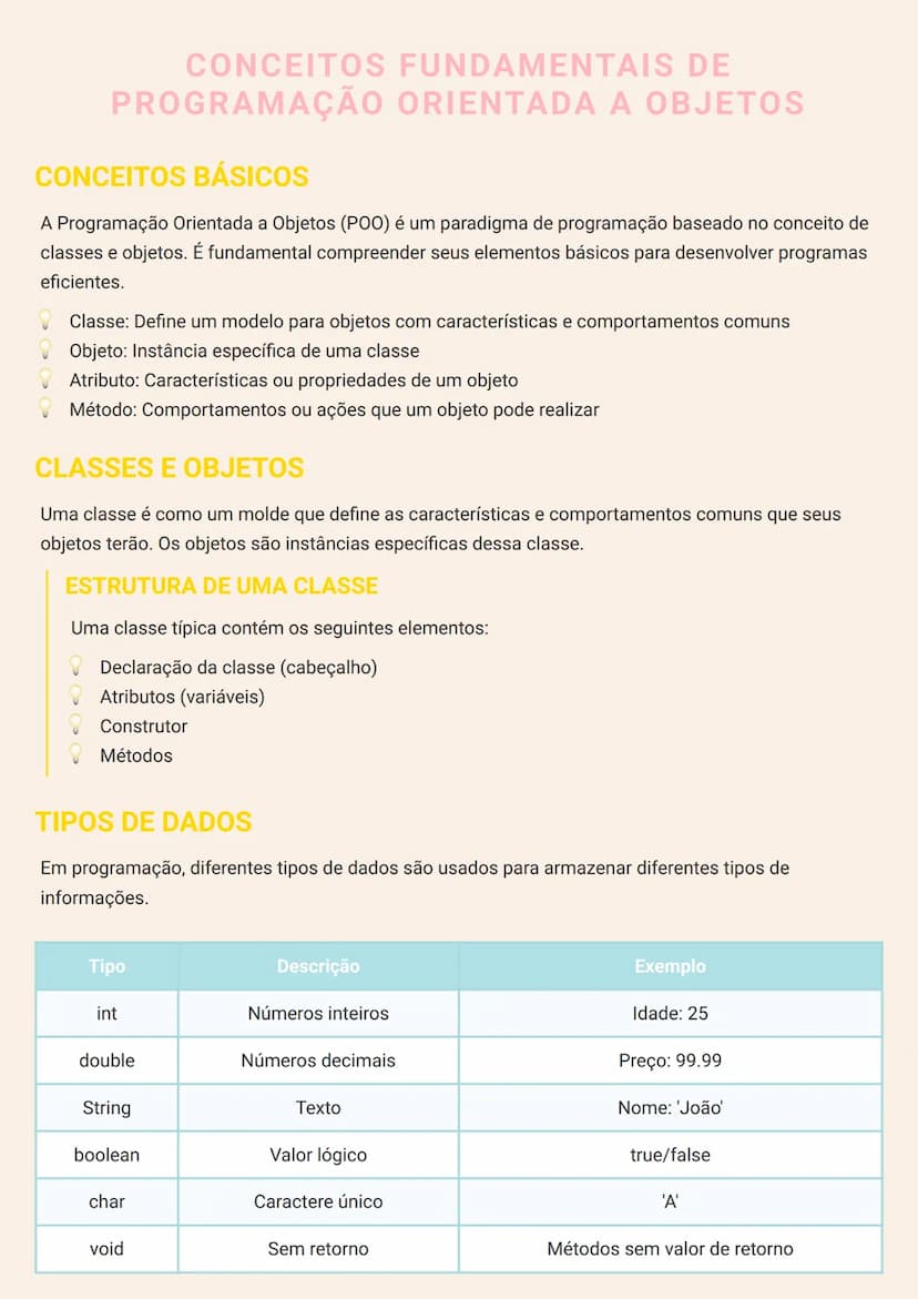 # CONCEITOS FUNDAMENTAIS DE
# PROGRAMAÇÃO ORIENTADA A OBJETOS

# CONCEITOS BÁSICOS
A Programação Orientada a Objetos (POO) é um paradigma de