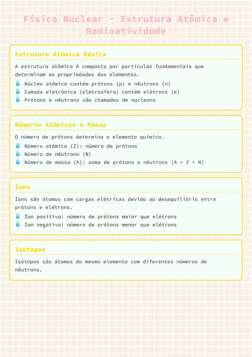 # Física Nuclear - Estrutura Atômica e
Radioatividade

# Estrutura Atômica Básica
A estrutura atômica é composta por partículas fundamentais