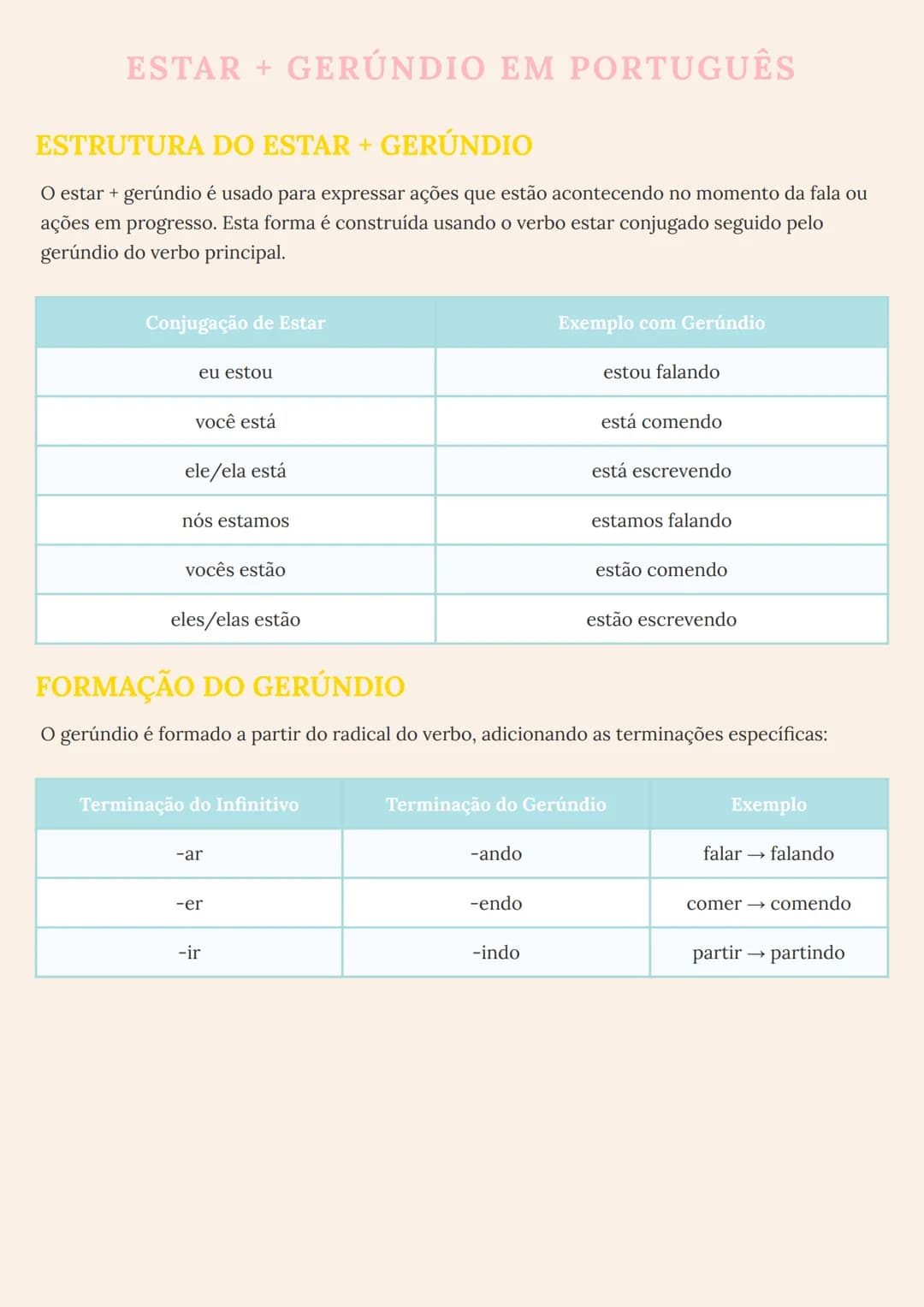 --- OCR Start ---
ESTAR + GERUNDIO EM PORTUGUÊS
ESTRUTURA DO ESTAR + GERÚNDIO
O estar + gerúndio é usado para expressar ações que estão acon