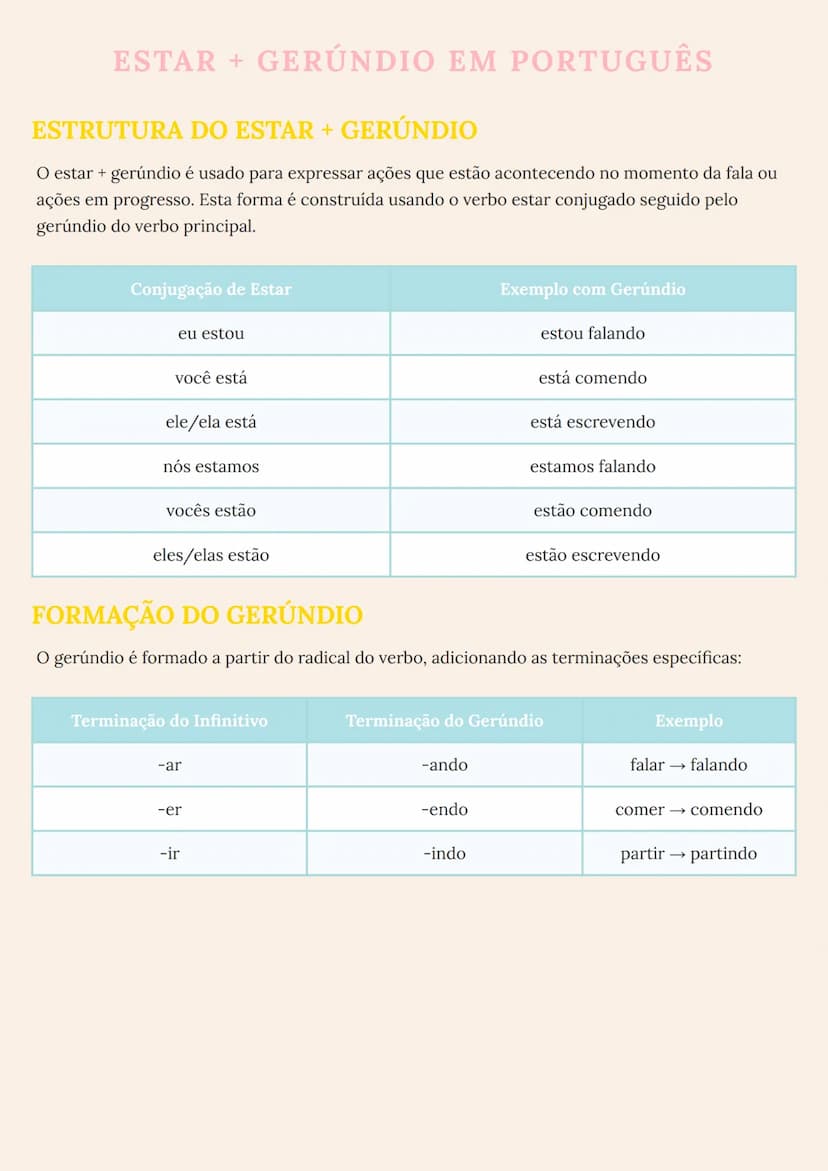 --- OCR Start ---
ESTAR + GERUNDIO EM PORTUGUÊS
ESTRUTURA DO ESTAR + GERÚNDIO
O estar + gerúndio é usado para expressar ações que estão acon