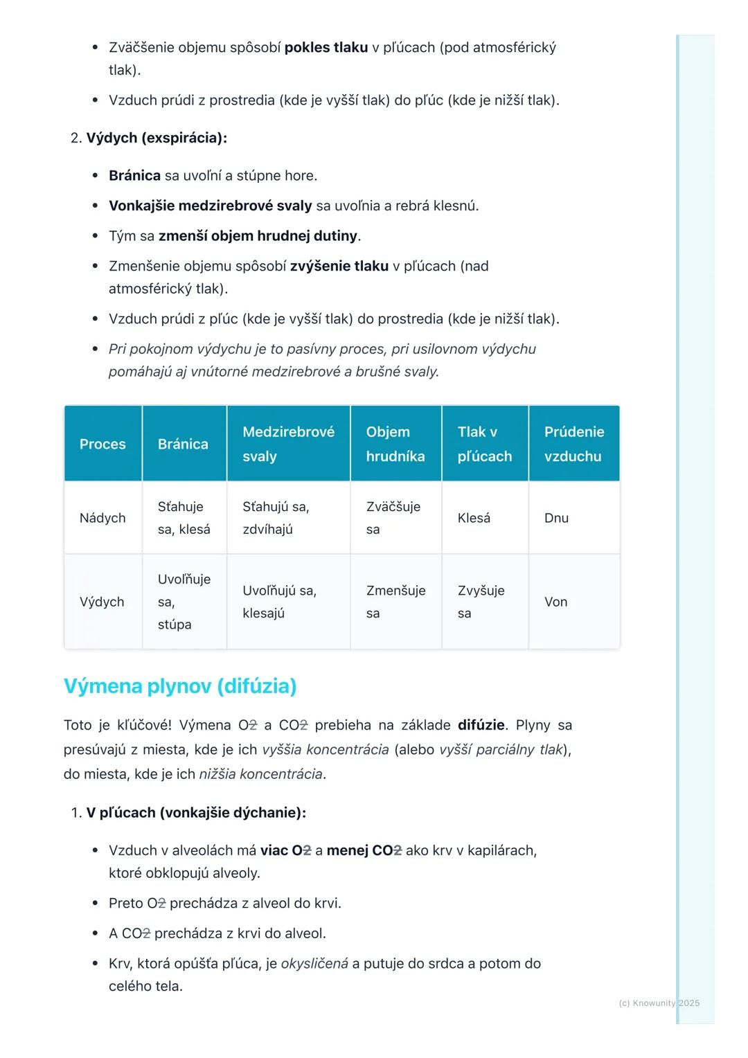 # Dýchacia sústava

1. Prehľad / Úvod

Dýchacia sústava je pre nás strašne dôležitá, lebo zabezpečuje, že naše telo
dostane kyslík (02) a zb