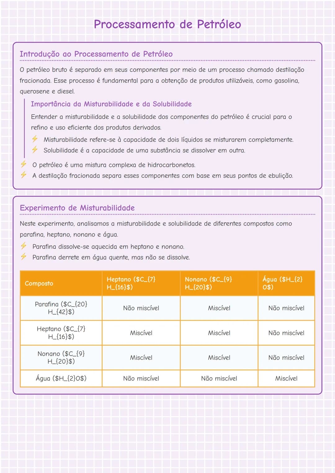 # Processamento de Petróleo

# Introdução ao Processamento de Petróleo
O petróleo bruto é separado em seus componentes por meio de um proces