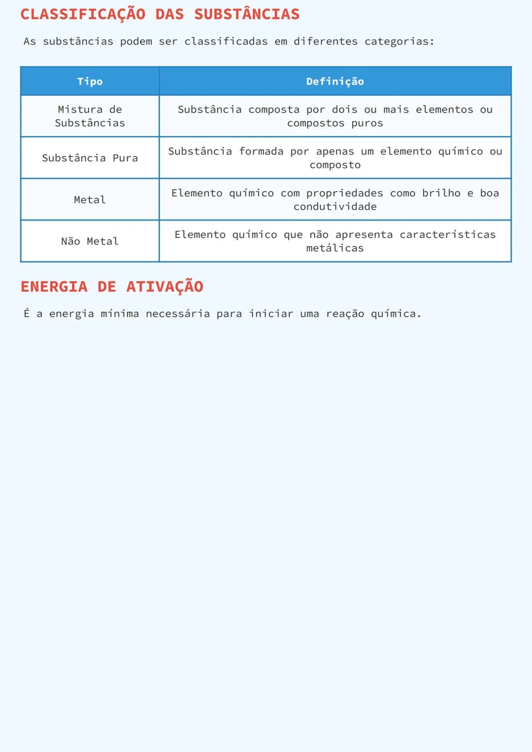 # REAÇÕES QUÍMICAS E CONCEITOS
# FUNDAMENTAIS

# EQUAÇÕES QUÍMICAS
Uma equação química representa uma reação química, mostrando os reagentes