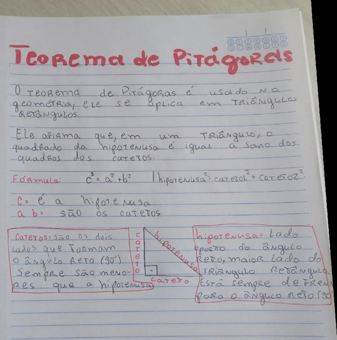 Teorema de Pitágoras, Cateto e Hipotenusa.