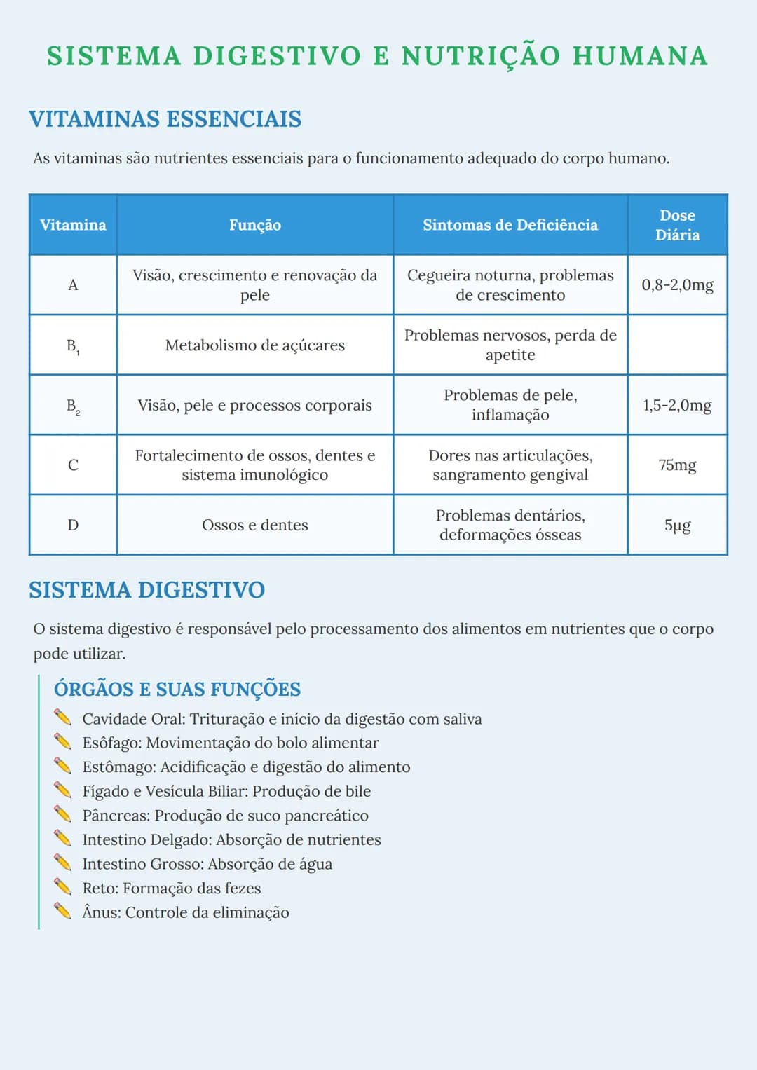 # SISTEMA DIGESTIVO E NUTRIÇÃO HUMANA
# VITAMINAS ESSENCIAIS
As vitaminas são nutrientes essenciais para o funcionamento adequado do corpo h