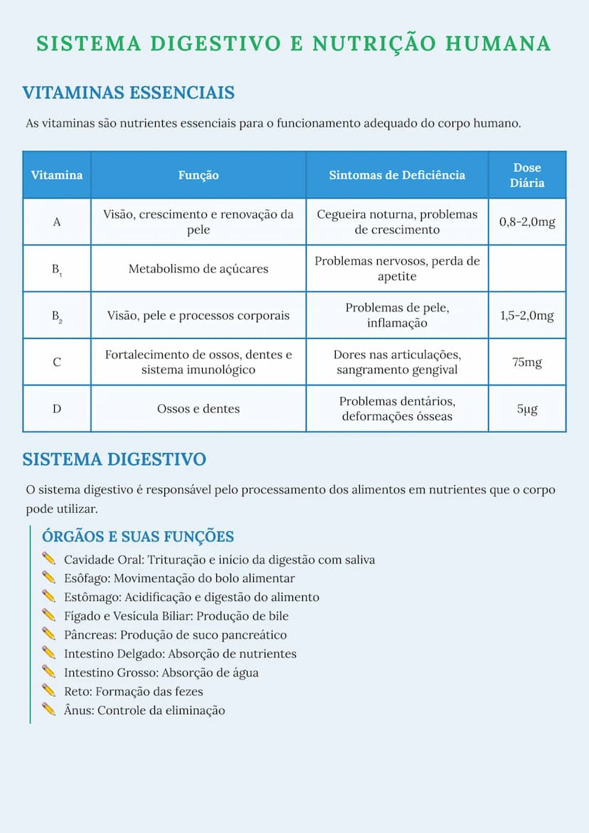 # SISTEMA DIGESTIVO E NUTRIÇÃO HUMANA
# VITAMINAS ESSENCIAIS
As vitaminas são nutrientes essenciais para o funcionamento adequado do corpo h