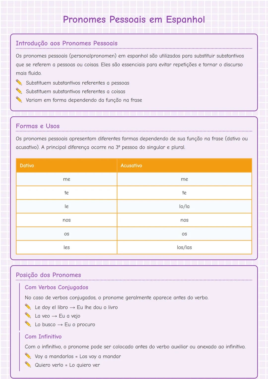 --- OCR Start ---
Pronomes Pessoais em Espanhol
Introdução aos Pronomes Pessoais
Os pronomes pessoais (personalpronomen) em espanhol são uti
