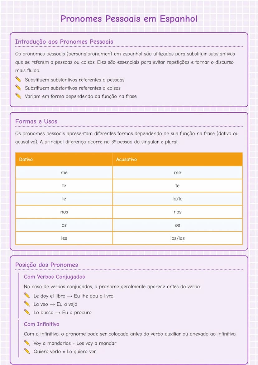 --- OCR Start ---
Pronomes Pessoais em Espanhol
Introdução aos Pronomes Pessoais
Os pronomes pessoais (personalpronomen) em espanhol são uti