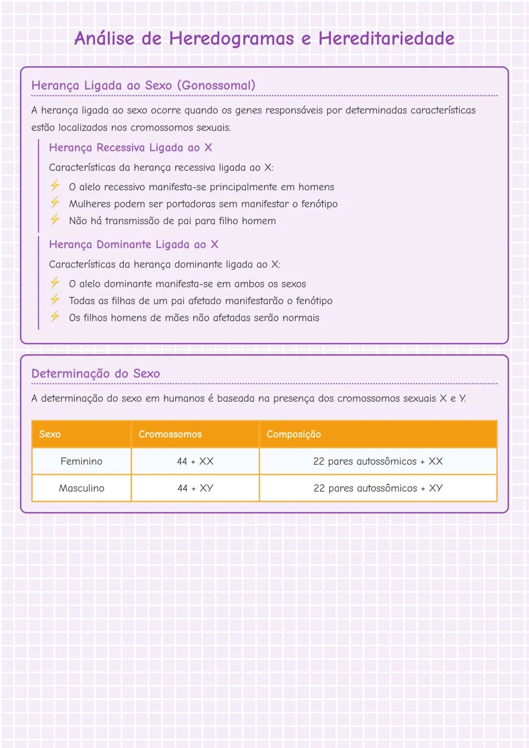 # Análise de Heredogramas e Hereditariedade

# Herança Ligada ao Sexo (Gonossomal)
A herança ligada ao sexo ocorre quando os genes responsáv