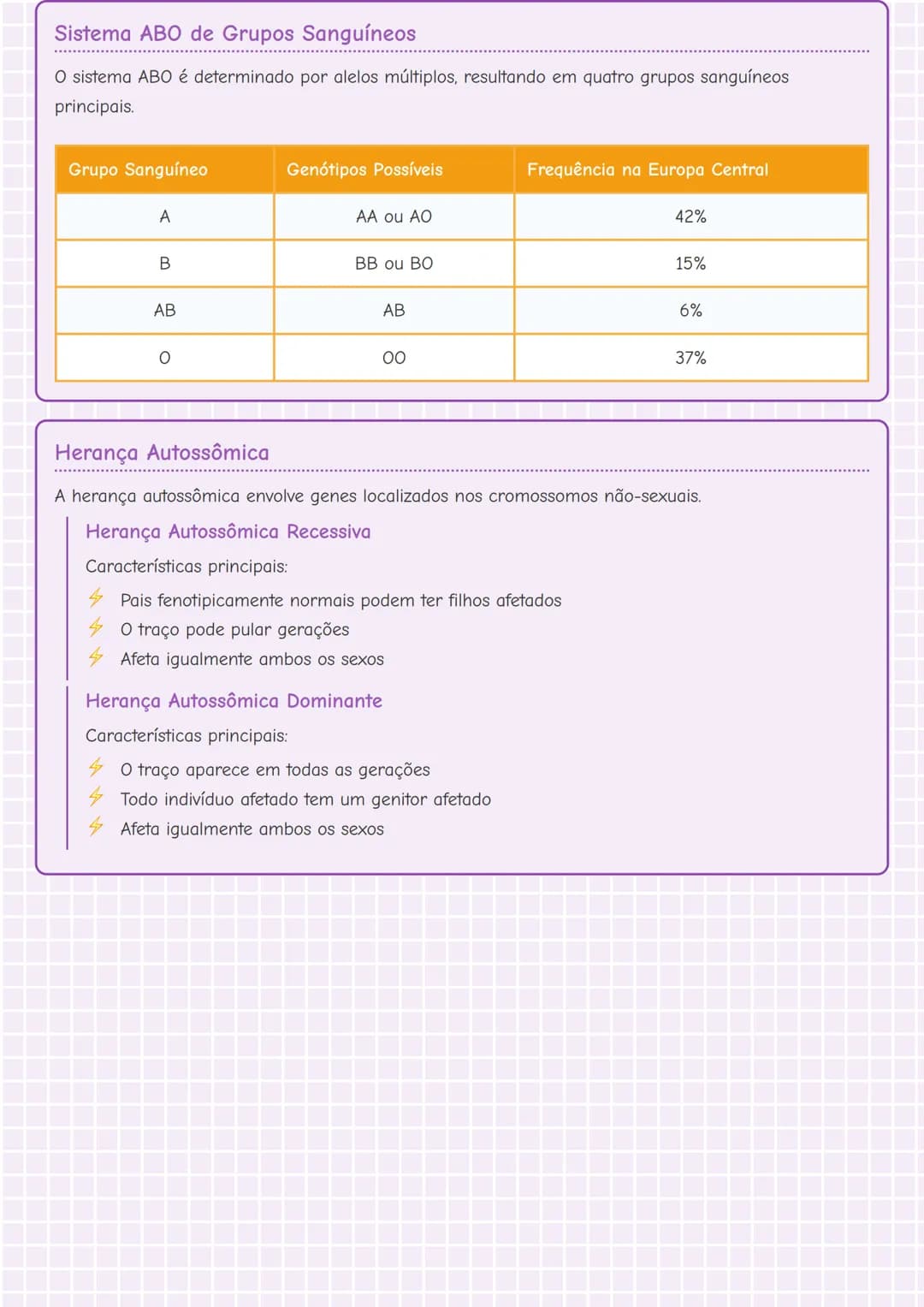 # Análise de Heredogramas e Hereditariedade

# Herança Ligada ao Sexo (Gonossomal)
A herança ligada ao sexo ocorre quando os genes responsáv