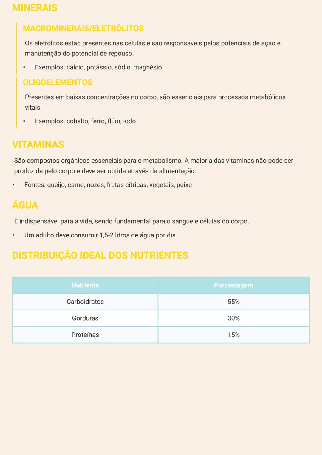 # NUTRIENTES E COMPONENTES DOS
# ALIMENTOS

# COMPONENTES ESSENCIAIS DA ALIMENTAÇÃO

O corpo humano necessita de determinadas substâncias pa