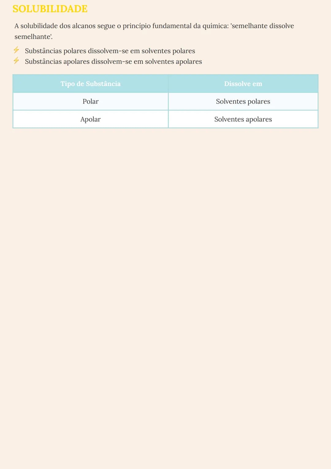 --- OCR Start ---
ALCANOS EM NÍVEL MOLECULAR
HEXANO E ELETRONEGATIVIDADE
O hexano é um exemplo importante para entender as ligações nos alca