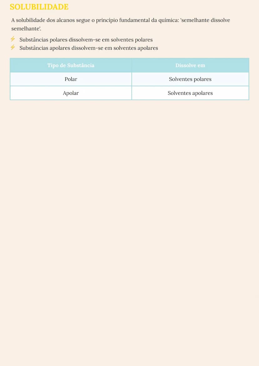 --- OCR Start ---
ALCANOS EM NÍVEL MOLECULAR
HEXANO E ELETRONEGATIVIDADE
O hexano é um exemplo importante para entender as ligações nos alca