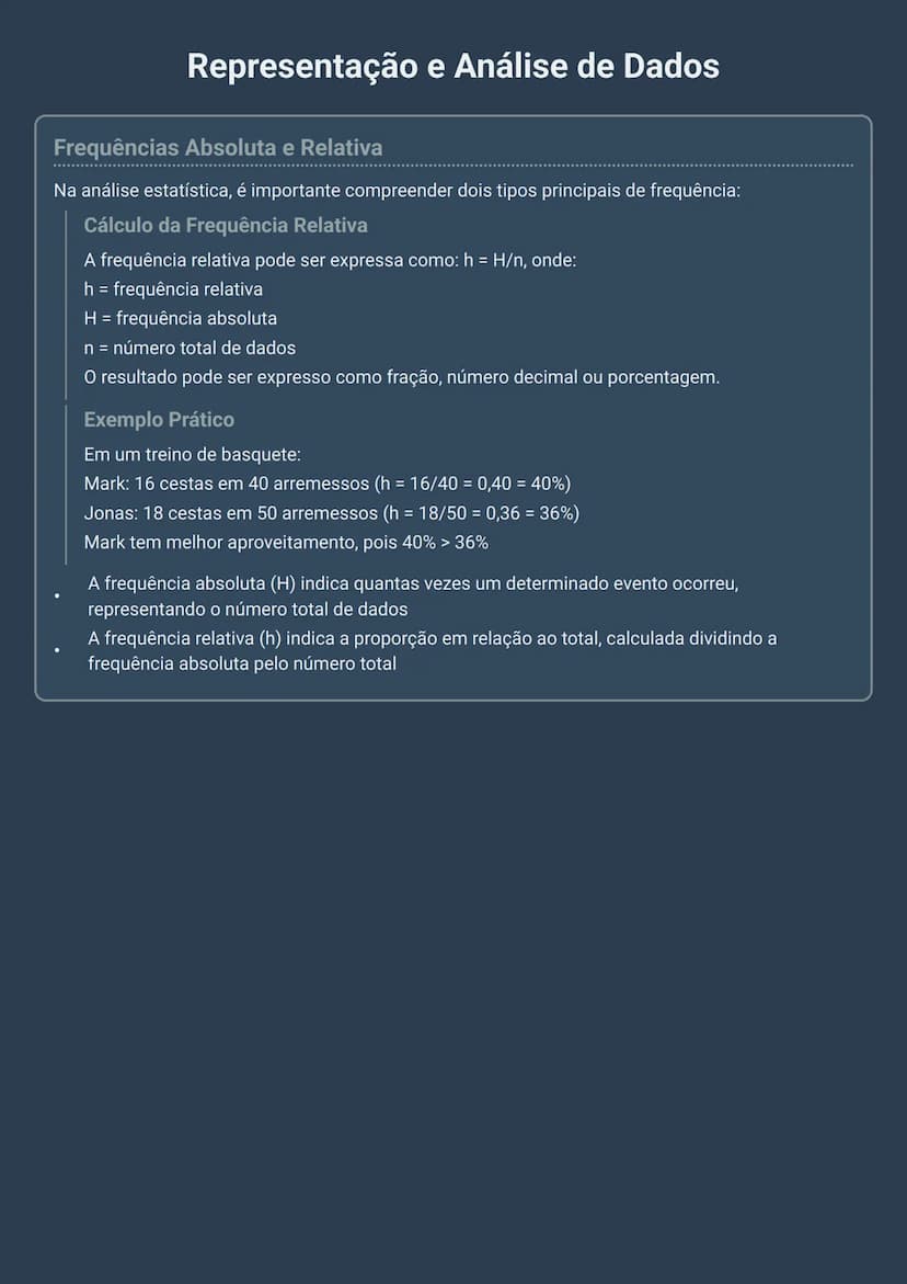know - 1
