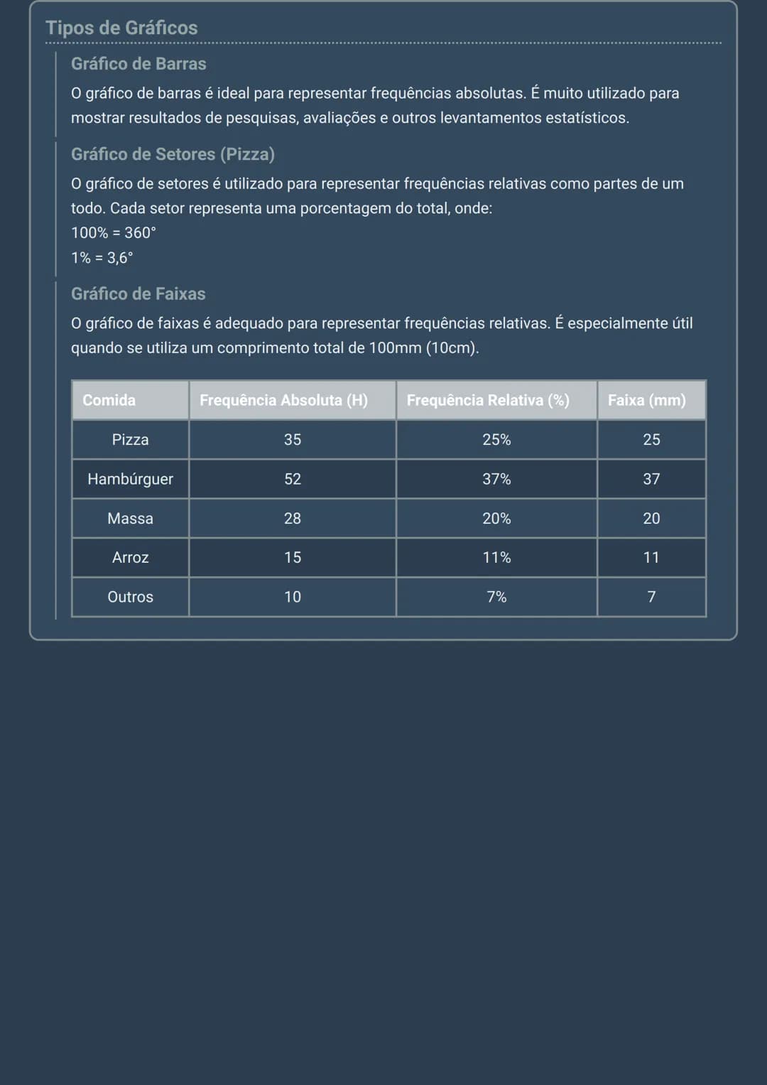know - 2