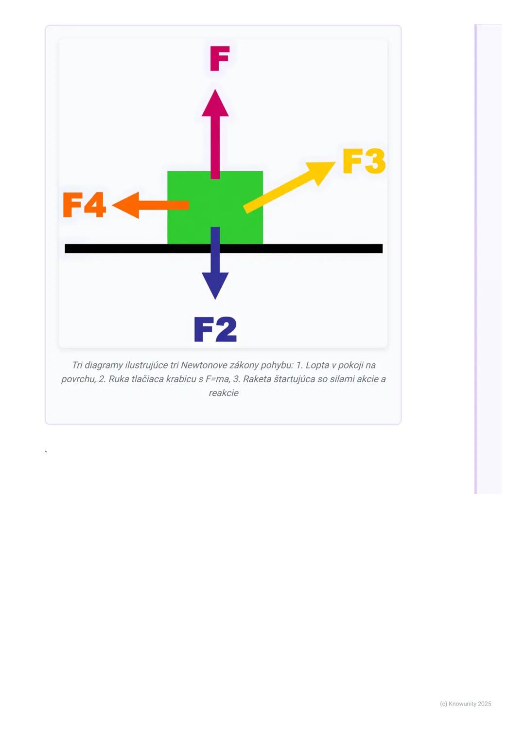 # Newtonove zákony pohybu

1. Prehľad / úvod

Newtonove zákony pohybu sú super dôležité v fyzike, lebo nám pomáhajú
pochopiť, prečo sa veci 