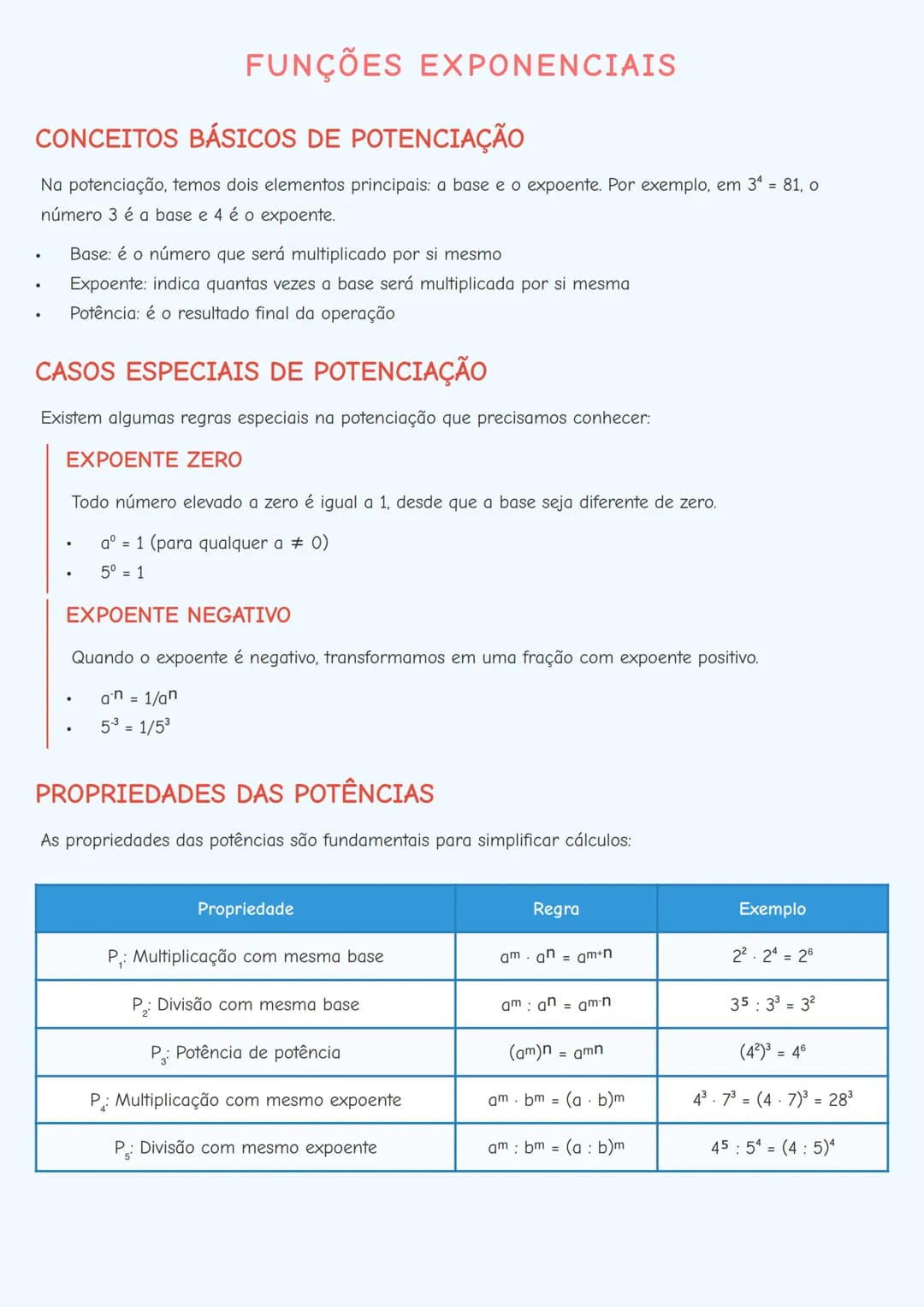 --- OCR Start ---
FUNÇÕES EXPONENCIAIS
CONCEITOS BÁSICOS DE POTENCIAÇÃO
Na potenciação, temos dois elementos principais: a base e o expoente
