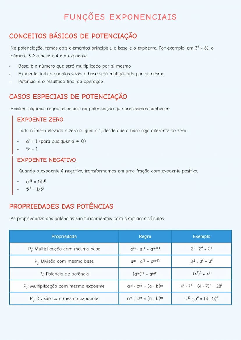 --- OCR Start ---
FUNÇÕES EXPONENCIAIS
CONCEITOS BÁSICOS DE POTENCIAÇÃO
Na potenciação, temos dois elementos principais: a base e o expoente