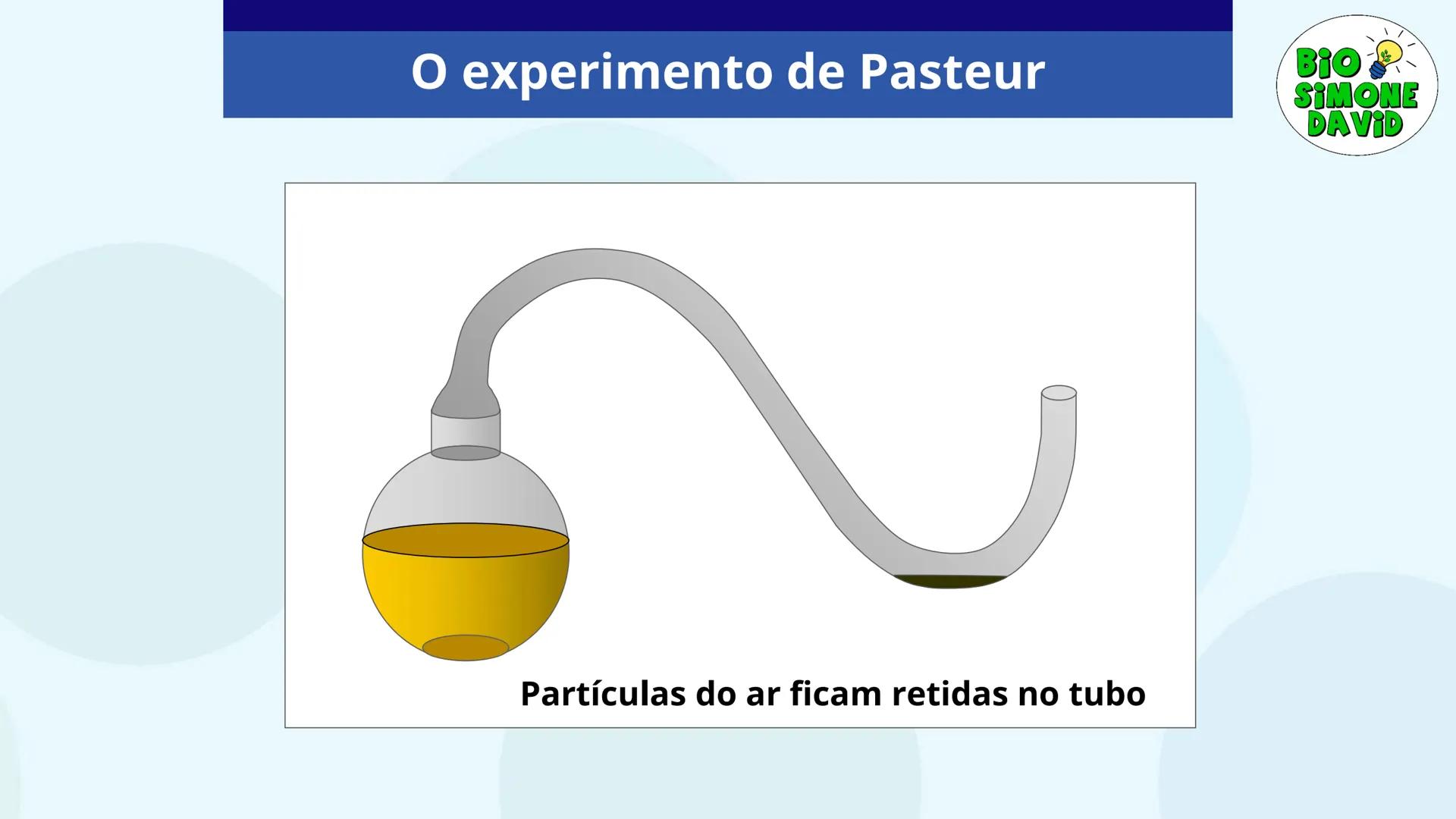 # A ORIGEM

# DA VIDA

BIO
SIMONE
DAVID

Colégio Marista Rosário
1ª série do EM # Organização do estudo
no sistema marista de
educação FTD

