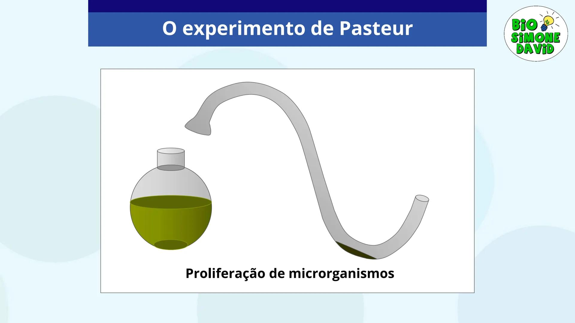 # A ORIGEM

# DA VIDA

BIO
SIMONE
DAVID

Colégio Marista Rosário
1ª série do EM # Organização do estudo
no sistema marista de
educação FTD

