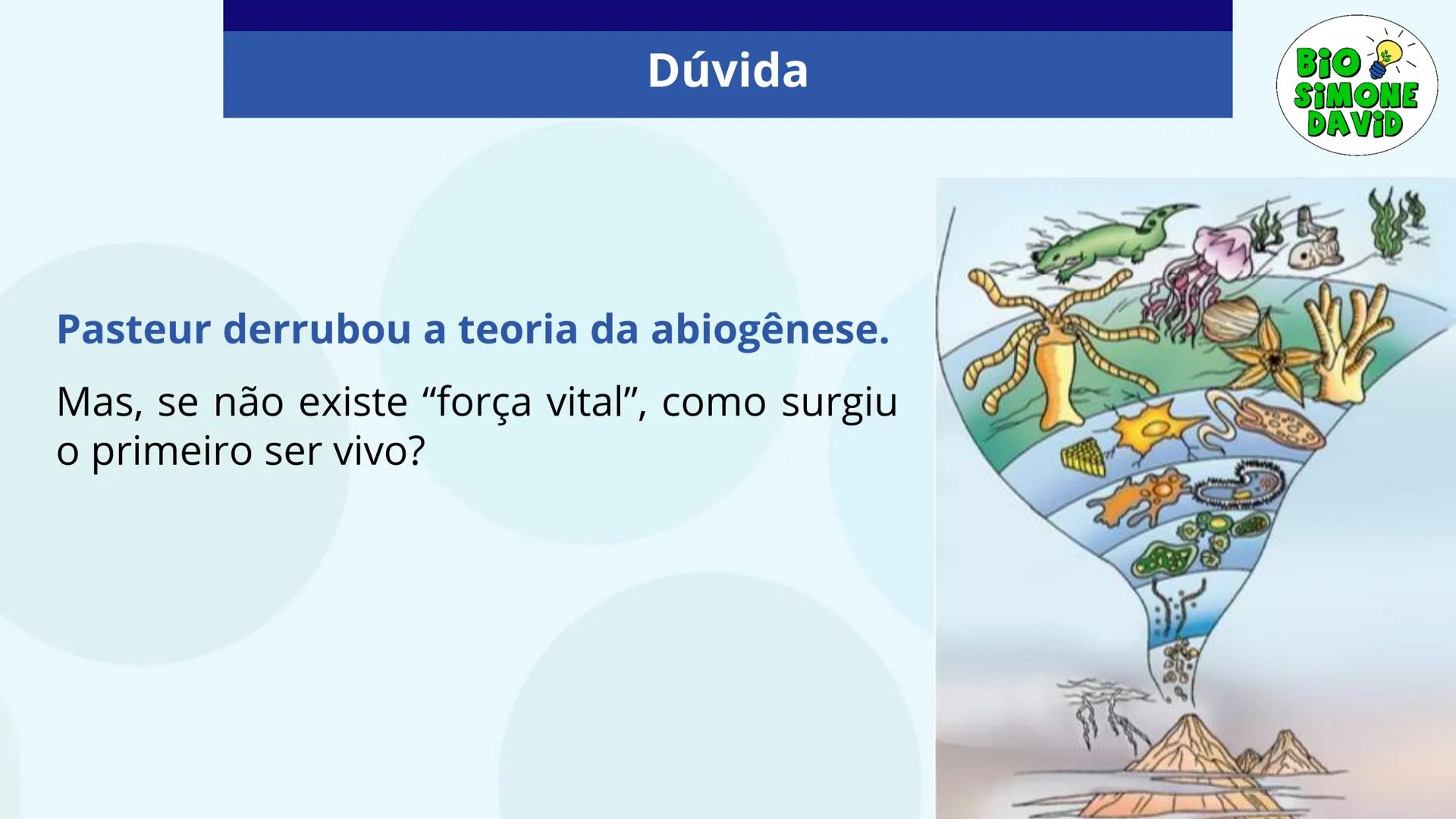 # A ORIGEM

# DA VIDA

BIO
SIMONE
DAVID

Colégio Marista Rosário
1ª série do EM # Organização do estudo
no sistema marista de
educação FTD

