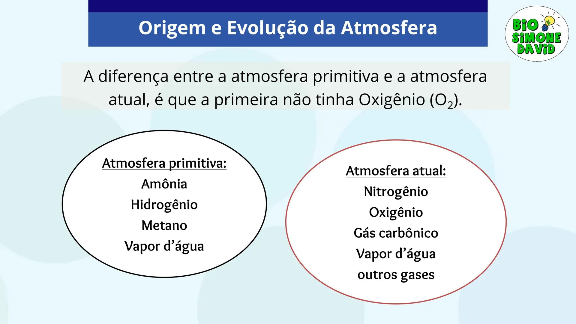 # A ORIGEM

# DA VIDA

BIO
SIMONE
DAVID

Colégio Marista Rosário
1ª série do EM # Organização do estudo
no sistema marista de
educação FTD

