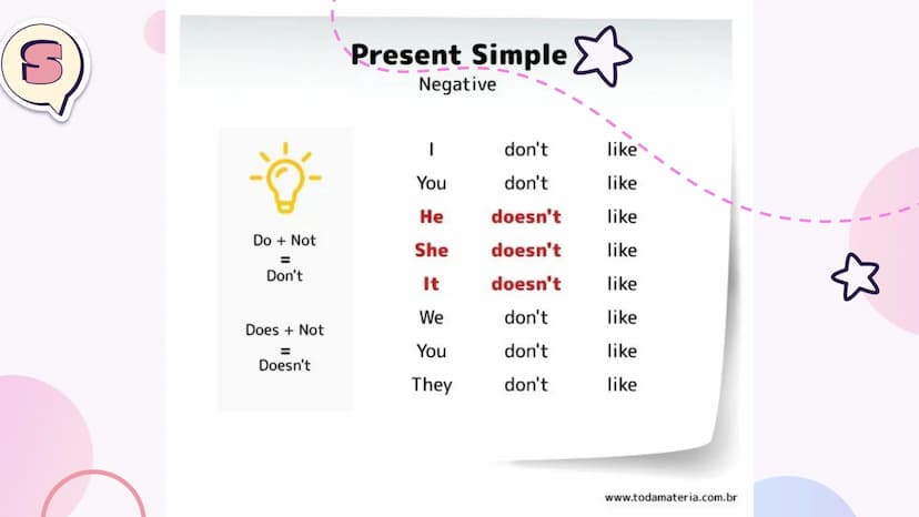 # 01

Simple Present # Simple Present
Simple Present is used for:
→ Actions that happen in the present;
→ Universal truths;
→ Feelings;
→ Wi