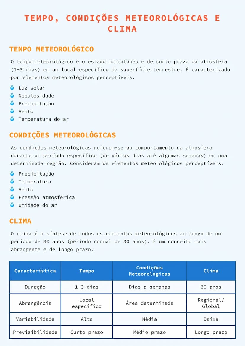 # TEMPO, CONDIÇÕES METEOROLÓGICAS E
# CLIMA

# TEMPO METEOROLÓGICO
O tempo meteorológico é o estado momentâneo e de curto prazo da atmosfera