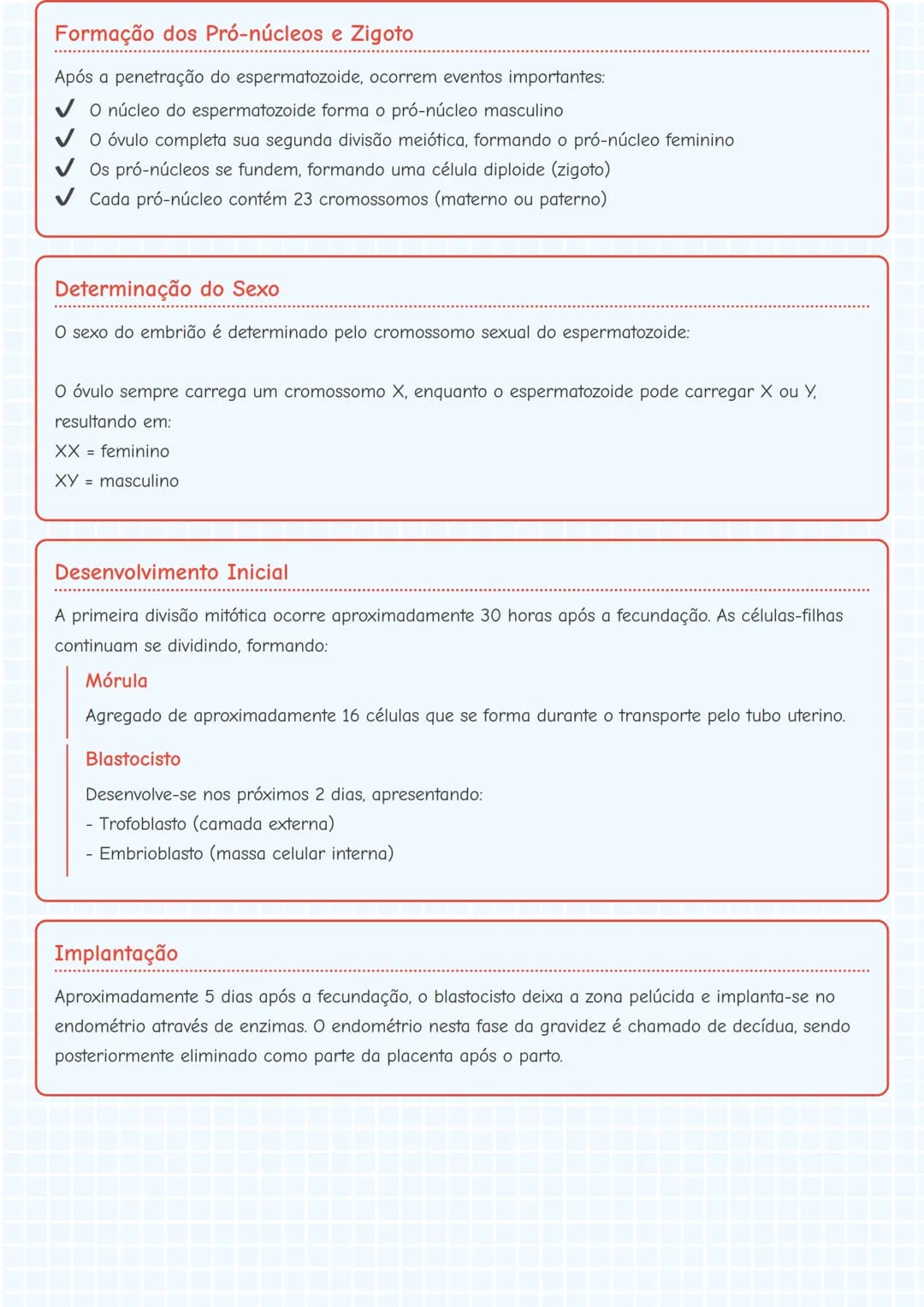 --- OCR Start ---
Desenvolvimento Embrionário
Fecundação
O processo de fecundação requer que os espermatozoides atravessem a cavidade uterin