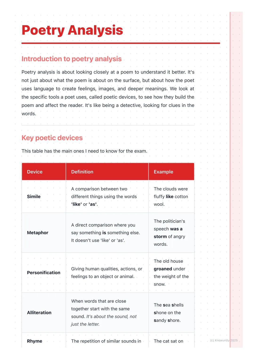 Poetry Analysis

Introduction to poetry analysis

Poetry analysis is about looking closely at a poem to understand it better. It's
not just 