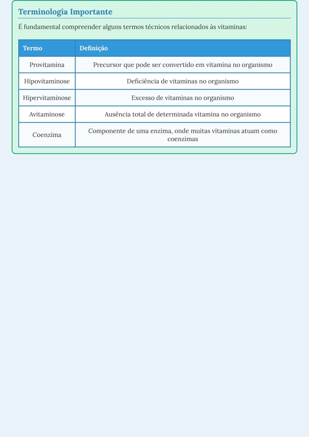 # Vitaminas

## Características Gerais das Vitaminas
As vitaminas são compostos orgânicos essenciais para o funcionamento adequado do
organi