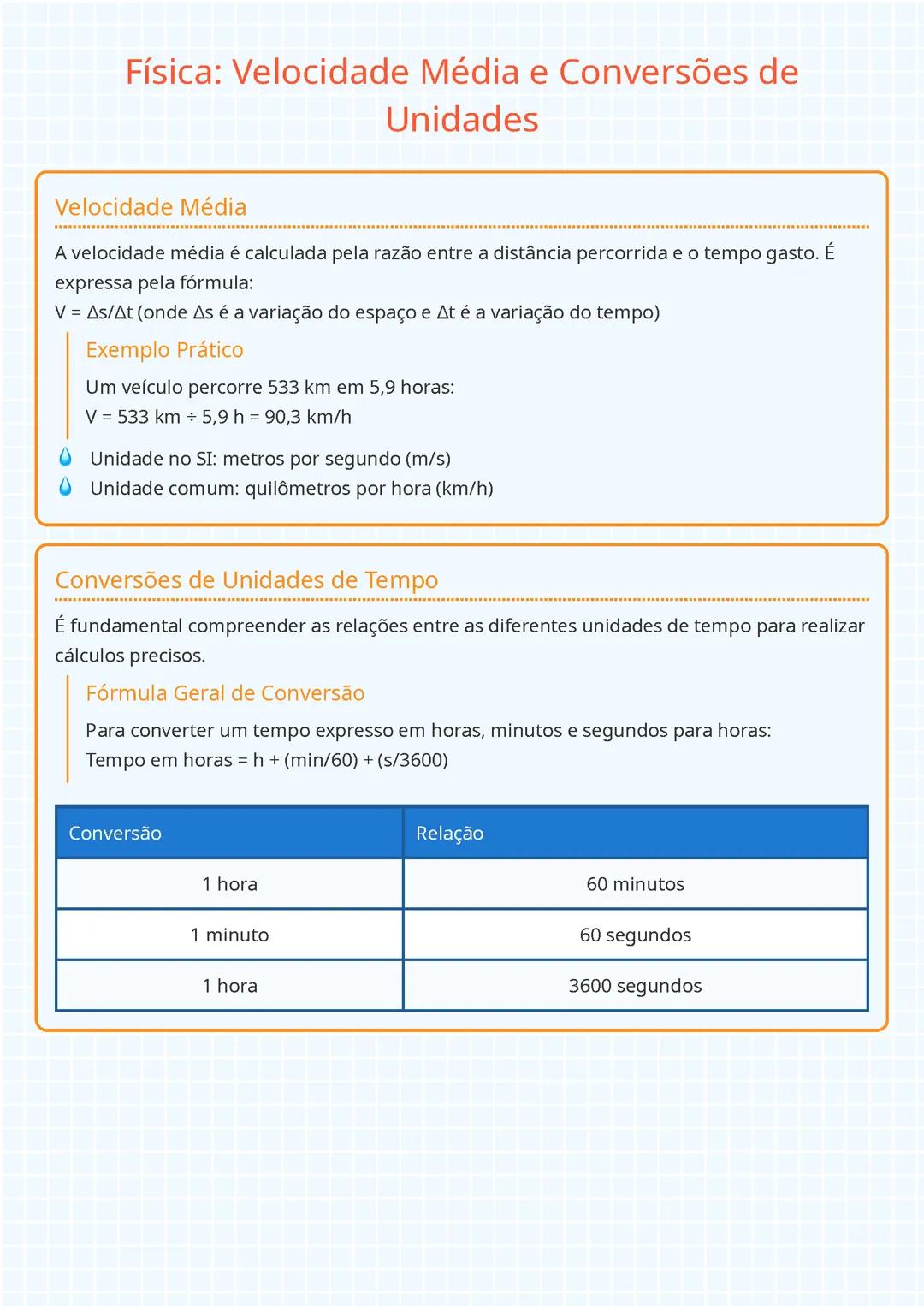 Física: Velocidade Média e Conversões de Unidades