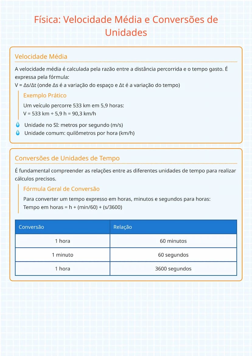 # Física: Velocidade Média e Conversões de
Unidades

## Velocidade Média
A velocidade média é calculada pela razão entre a distância percorr
