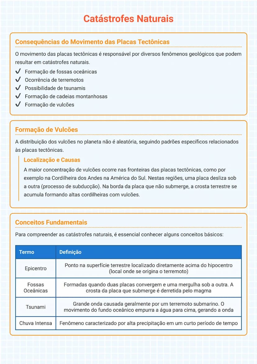 # Catástrofes Naturais

## Consequências do Movimento das Placas Tectônicas
O movimento das placas tectônicas é responsável por diversos fen