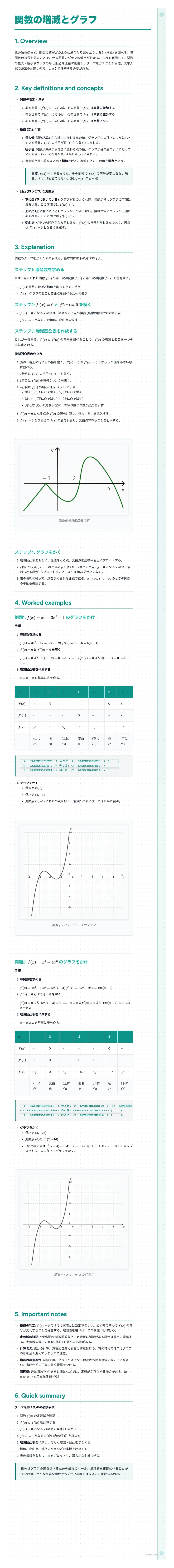# 関数の増減とグラフ

1. Overview

*   関数の増減とグラフの関係について理解する。
*   グラフから関数の増減を読み取れるようにする。
*   関数の増減からグラフの概形を把握できるようにする。

2. Key definitions and concept