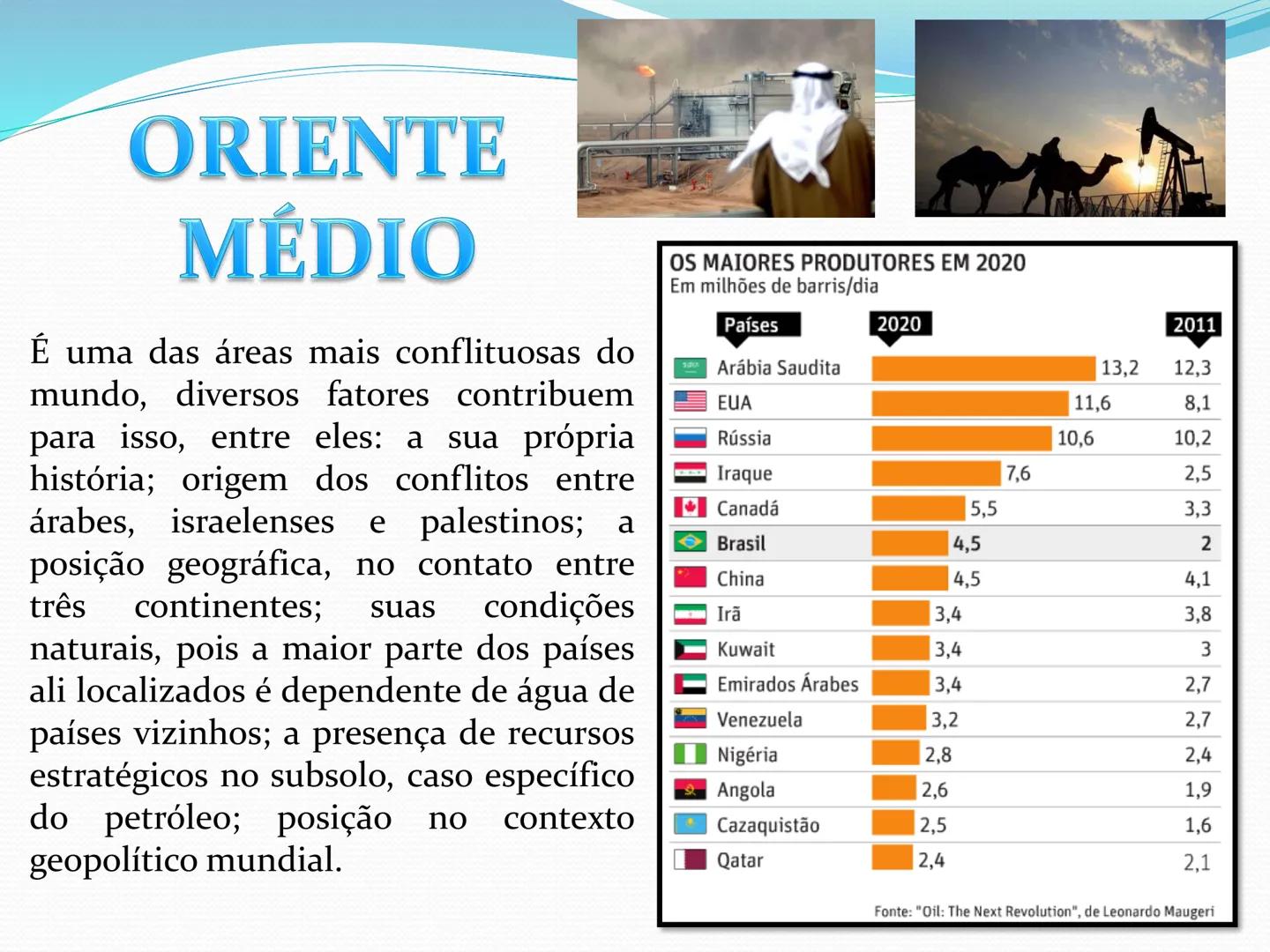 # CONTINENTE
# ASIÁTICO REGIONALIZAÇÃO
ÁSIA SETENTRIONAL
ÁSIA CENTRAL
ORIENTE MÉDIO
ÁSIA MERIDIONAL
SUDESTE ASIÁTICO
EXTREMO ORIENTE
ÁSIA - 