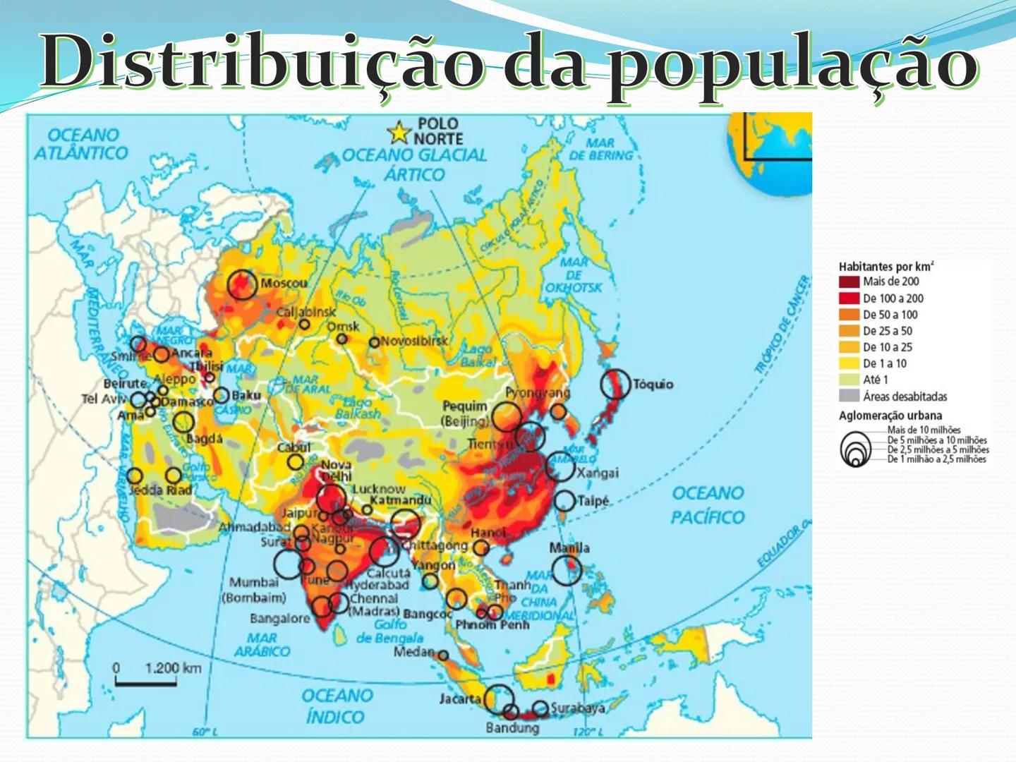 # CONTINENTE
# ASIÁTICO REGIONALIZAÇÃO
ÁSIA SETENTRIONAL
ÁSIA CENTRAL
ORIENTE MÉDIO
ÁSIA MERIDIONAL
SUDESTE ASIÁTICO
EXTREMO ORIENTE
ÁSIA - 