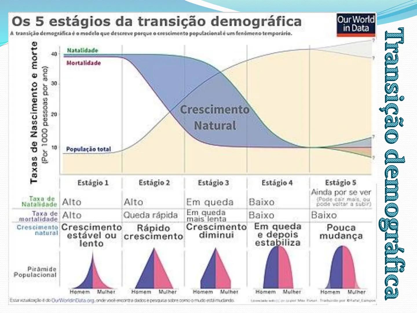 # CONTINENTE
# ASIÁTICO REGIONALIZAÇÃO
ÁSIA SETENTRIONAL
ÁSIA CENTRAL
ORIENTE MÉDIO
ÁSIA MERIDIONAL
SUDESTE ASIÁTICO
EXTREMO ORIENTE
ÁSIA - 