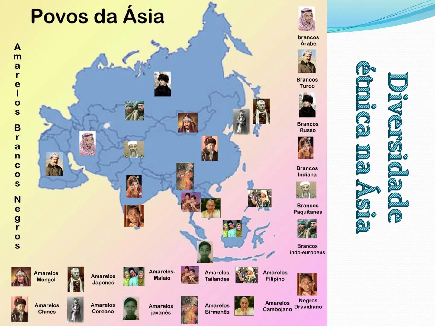 # CONTINENTE
# ASIÁTICO REGIONALIZAÇÃO
ÁSIA SETENTRIONAL
ÁSIA CENTRAL
ORIENTE MÉDIO
ÁSIA MERIDIONAL
SUDESTE ASIÁTICO
EXTREMO ORIENTE
ÁSIA - 