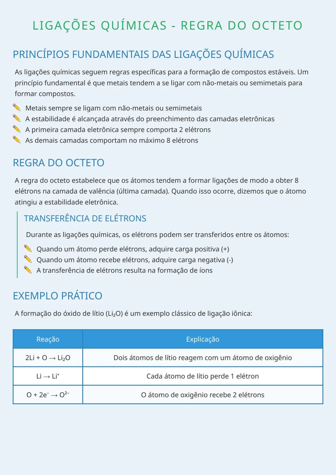 --- OCR Start ---
LIGAÇÕES QUÍMICAS - REGRA DO OCTETO
PRINCÍPIOS FUNDAMENTAIS DAS LIGAÇÕES QUÍMICAS
As ligações químicas seguem regras espec