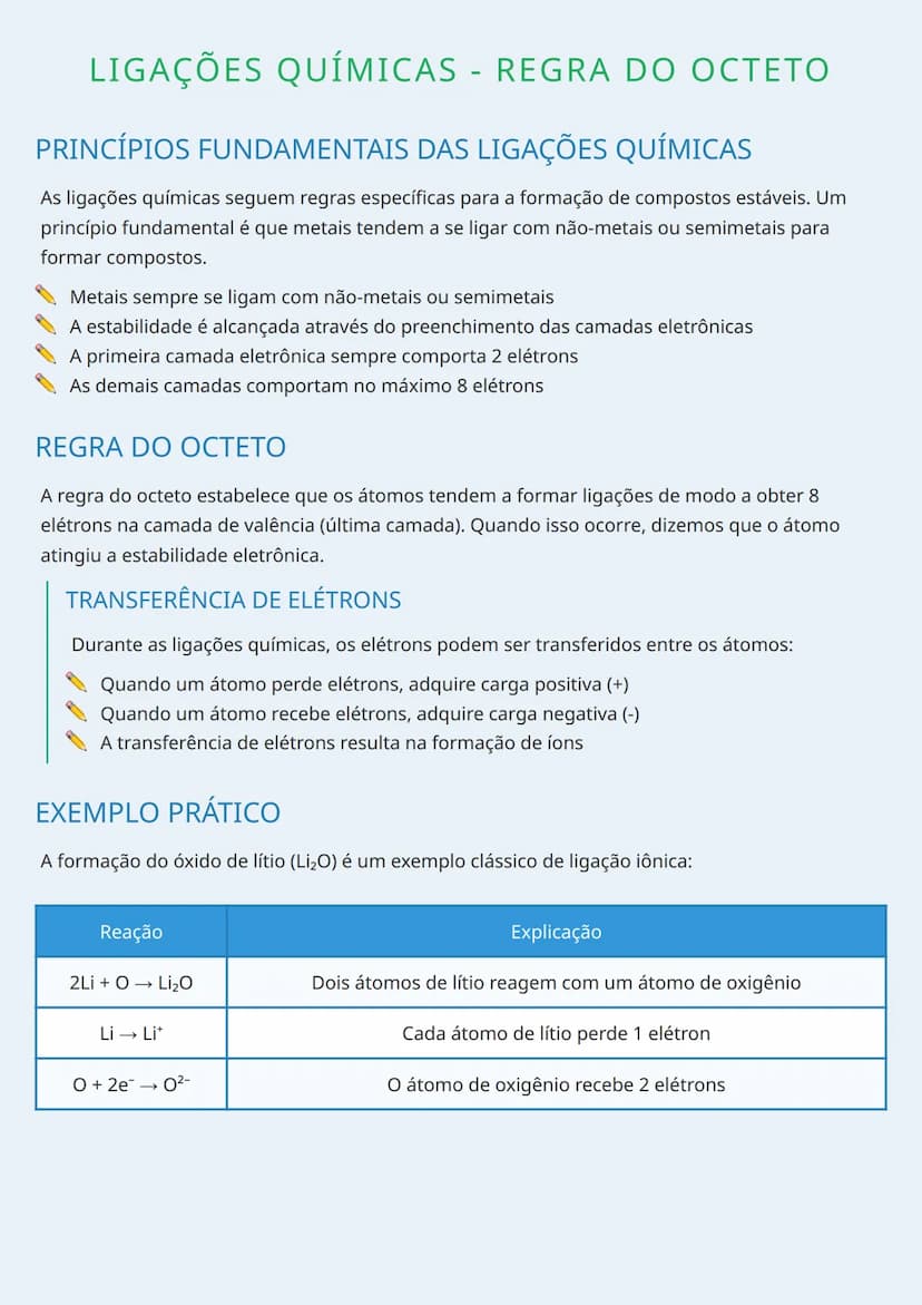 --- OCR Start ---
LIGAÇÕES QUÍMICAS - REGRA DO OCTETO
PRINCÍPIOS FUNDAMENTAIS DAS LIGAÇÕES QUÍMICAS
As ligações químicas seguem regras espec